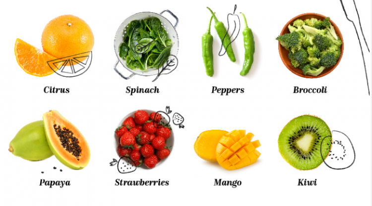 vitamin c_1
